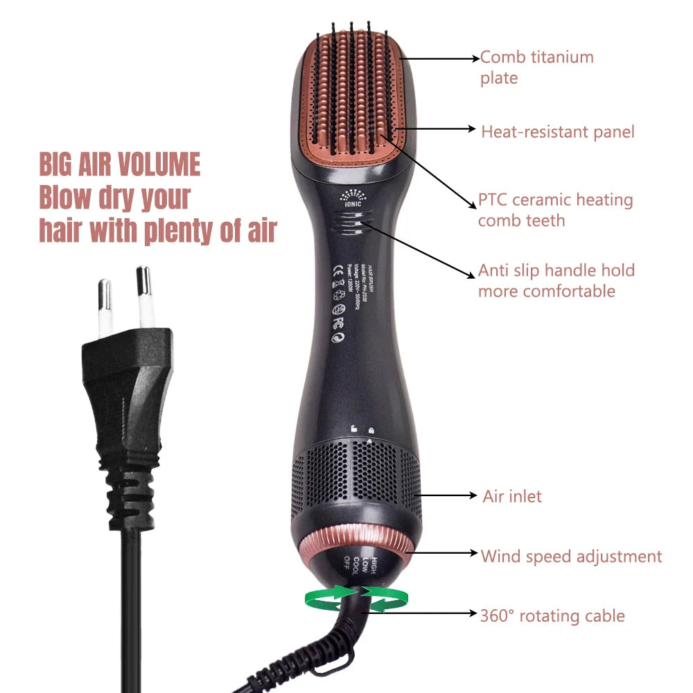 Cepillo Alisador Mágico